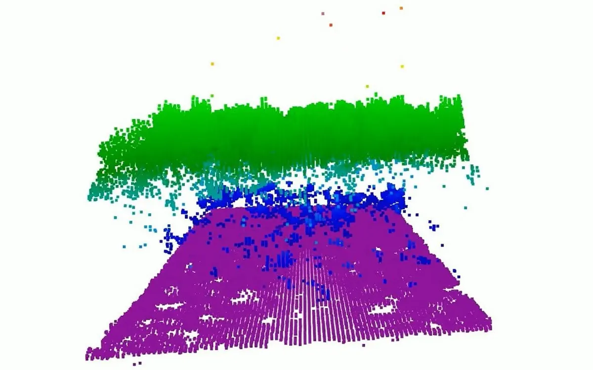 A colour-coded 3D lidar point cloud from NASA's CASALS showing a forest canopy above the ground surface